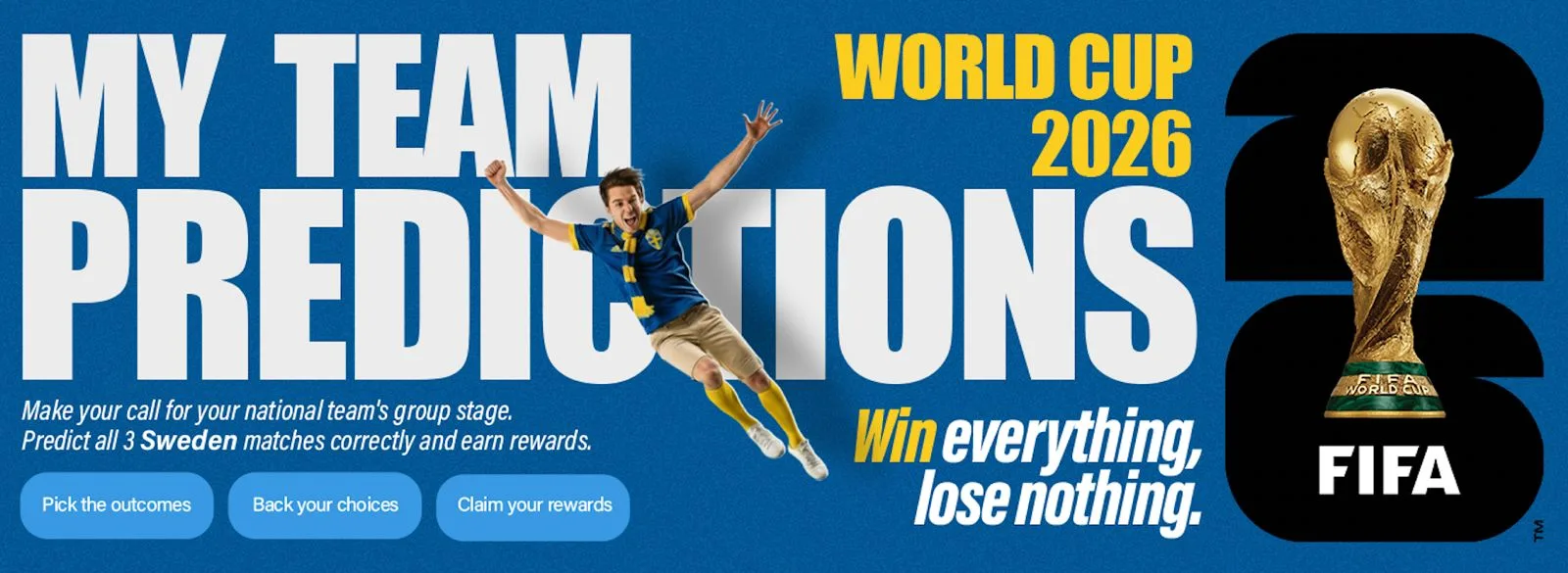 Sweden — World Cup 2026 Predictions